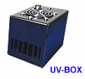 集光60氣冷式 UV 100瓦 LED紫外線燈 UV固化燈